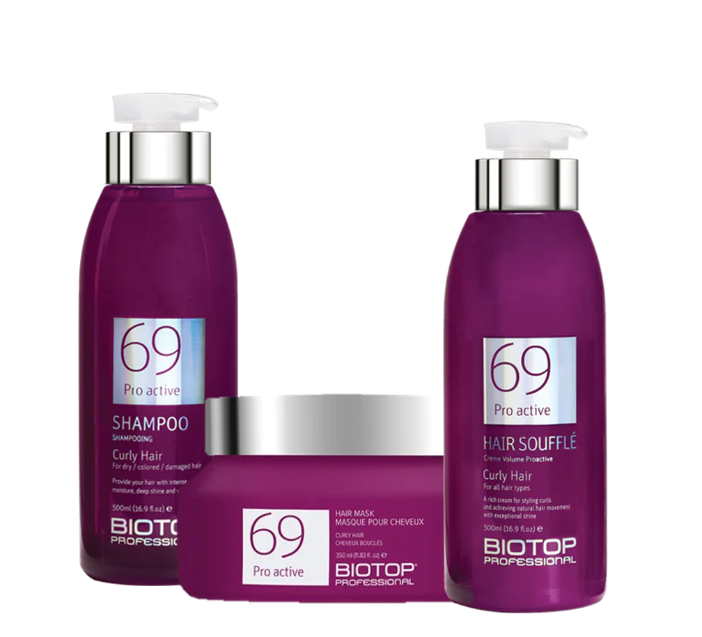 Biotop 69 Pro Active Curl Treatment Kit NewCo Beauty